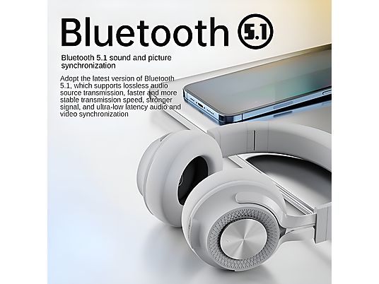 HIYORI Over Ear Bluetooth Kopfhörer kabelloser HiFi-Sound, On-ear Kopfhörer Schwarz HIYORI Over Ear Bluetooth Kopfhörer kabelloser HiFi-Sound, On-ear Kopfhörer Schwarz
